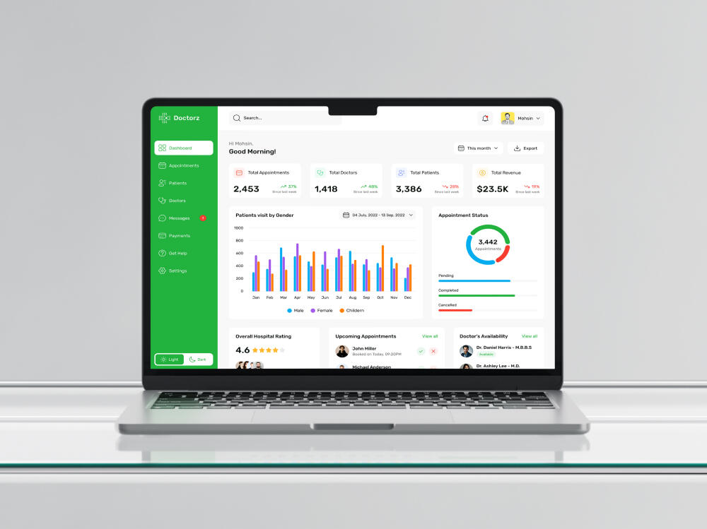 UI/UX Design for Doctorz – Appointment booking and management system for doctors UI/UX Design for Doctorz – Appointment booking and management system for doctors